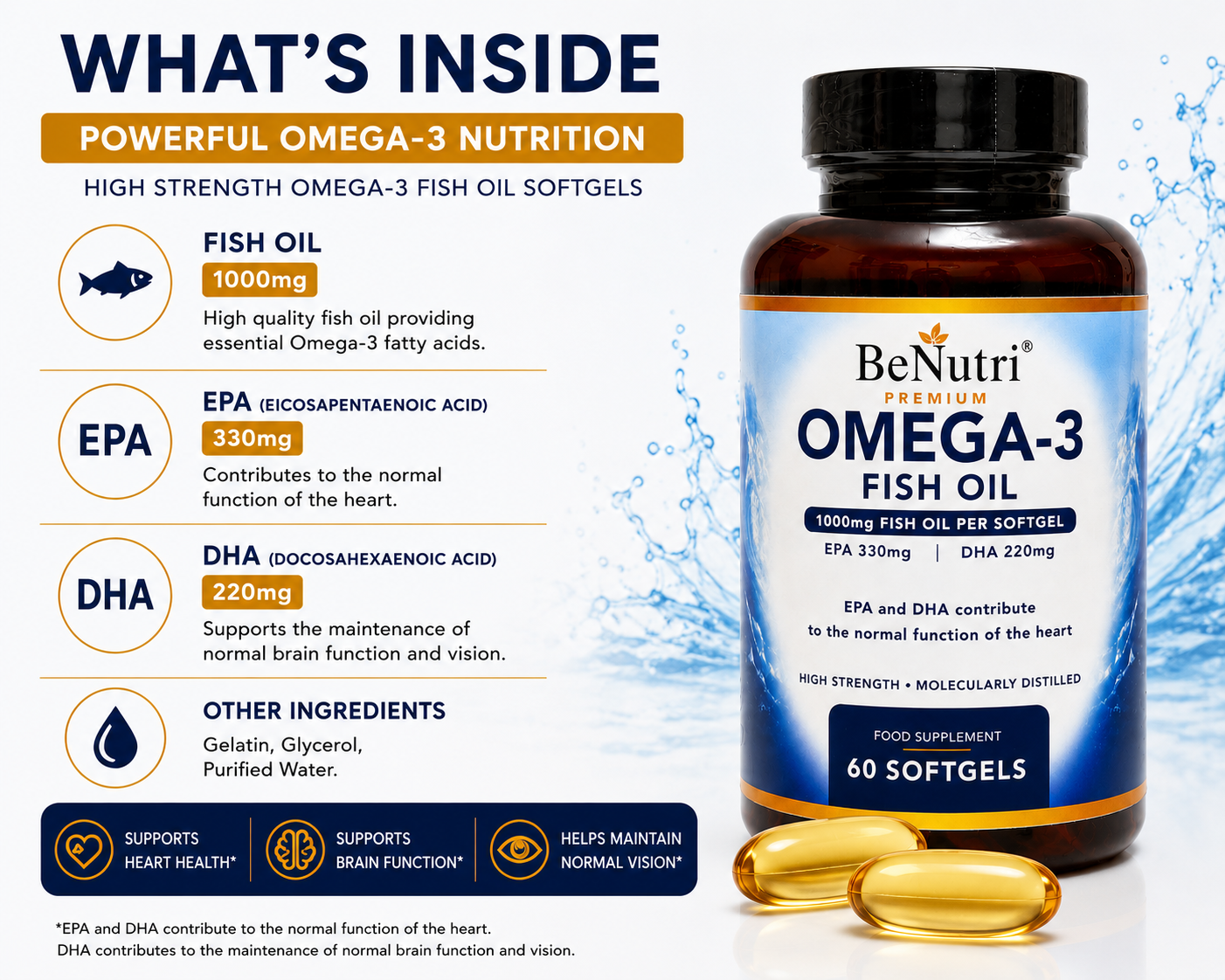 Omega-3 Fish Oil 1000mg